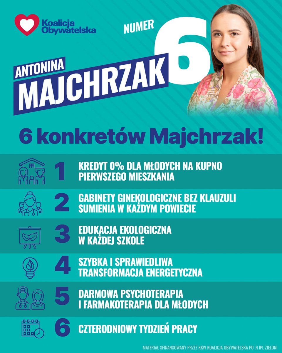 6️⃣ konkretów Majchrzak 💪💙
