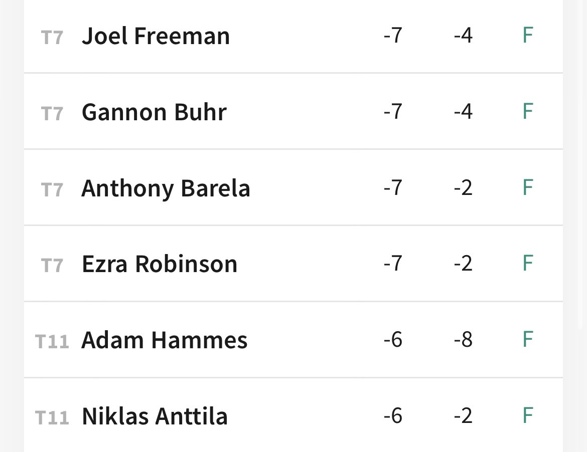 PDGA Stats tweet media