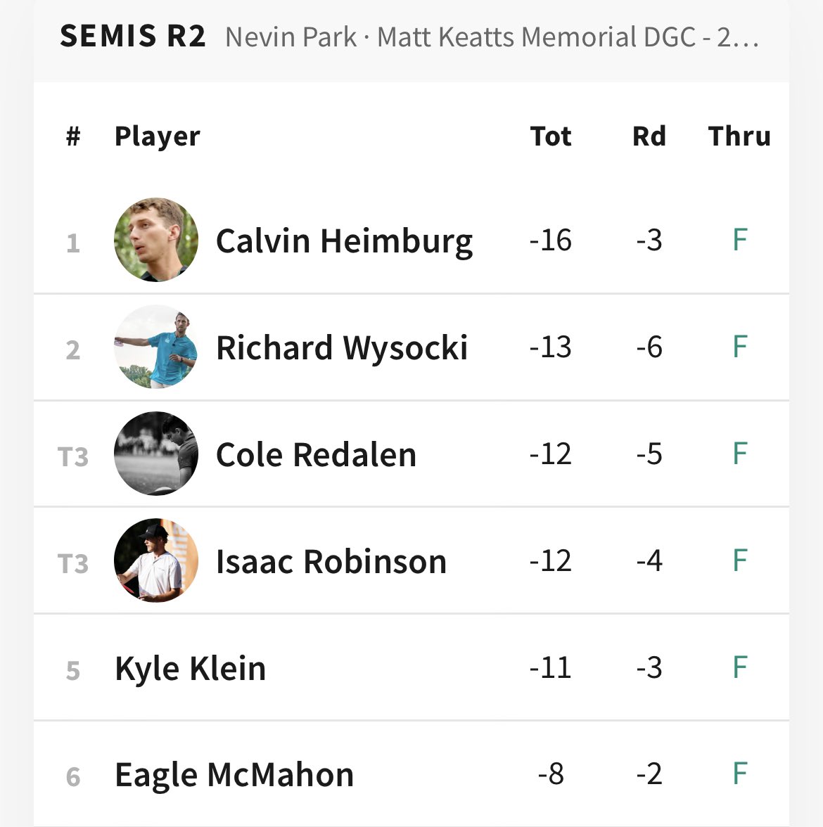 PDGA Stats tweet media