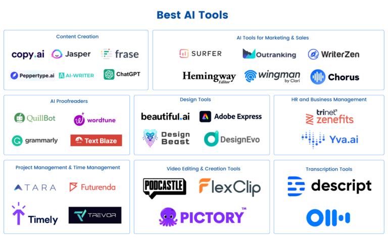 HuzaifaDigital's tweet photo. 🚀 Dive into the AI Revolution! 🤖✨ Discover Easy-to-Use, FREE AI Tools that Will Supercharge Your Creativity and Productivity! 🔥💡 
#AI #InnovationUnleashed #ExploreAI #AIArtCommuity #ArtificialInteligence #aitools #aitools #artificialintelligence #freeai #aiforeveryone #love https://t.co/7qn2mklqo7