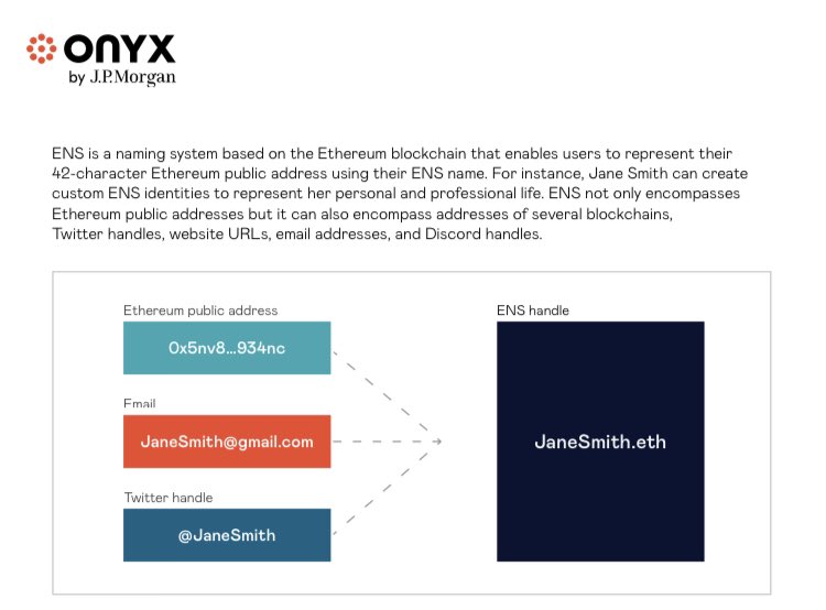 ens.eth tweet media