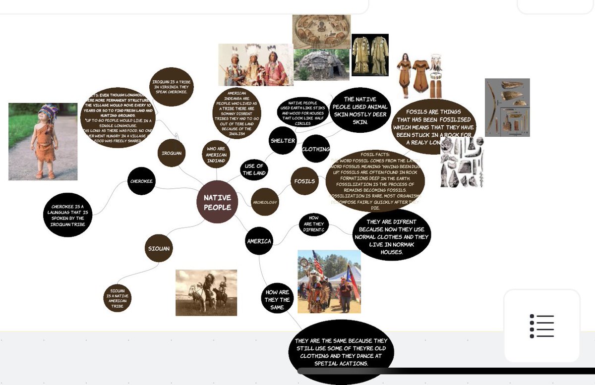 11MrsHoward11's tweet image. This week I gave students choice on a digital #mindmap or paper. I showed them #LucidChart but told them I’m not too familiar with it so they’ll have to explore it on their own. Safe to say they got it! #CriticalandCreativeThinking
