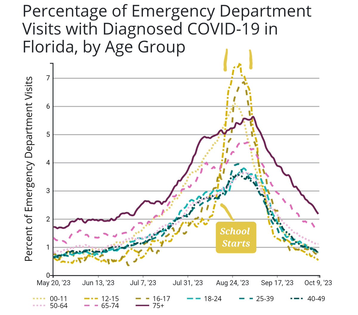 JWeiland tweet media