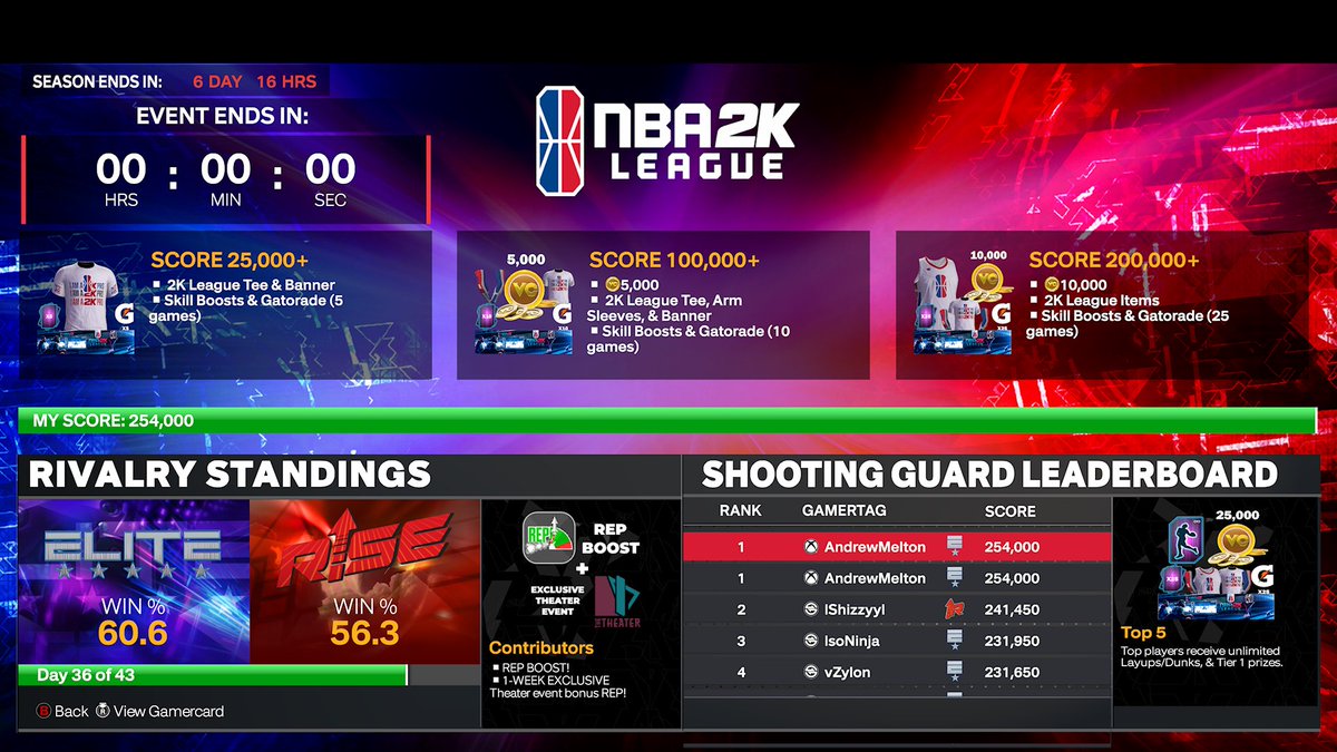 Andrew Melton tweet media