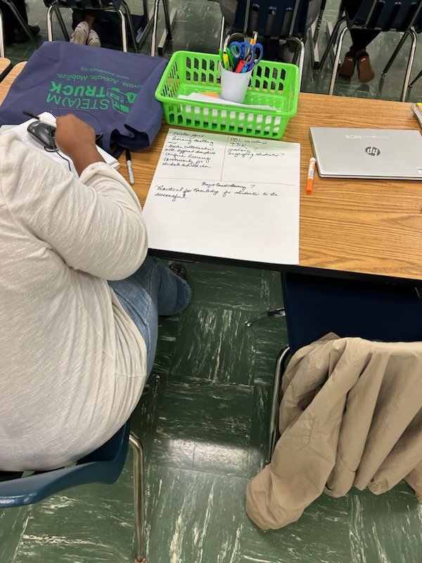 DrJamesT's tweet photo. Our teachers had a phenomenal time laying the foundation for highly effective instruction through project-based learning. It was beautiful seeing the teachers reignite their love for learning.
#TheStockbridgeStandard
#weareconnected
#weareforwardthinking https://t.co/hJ4usb34DQ