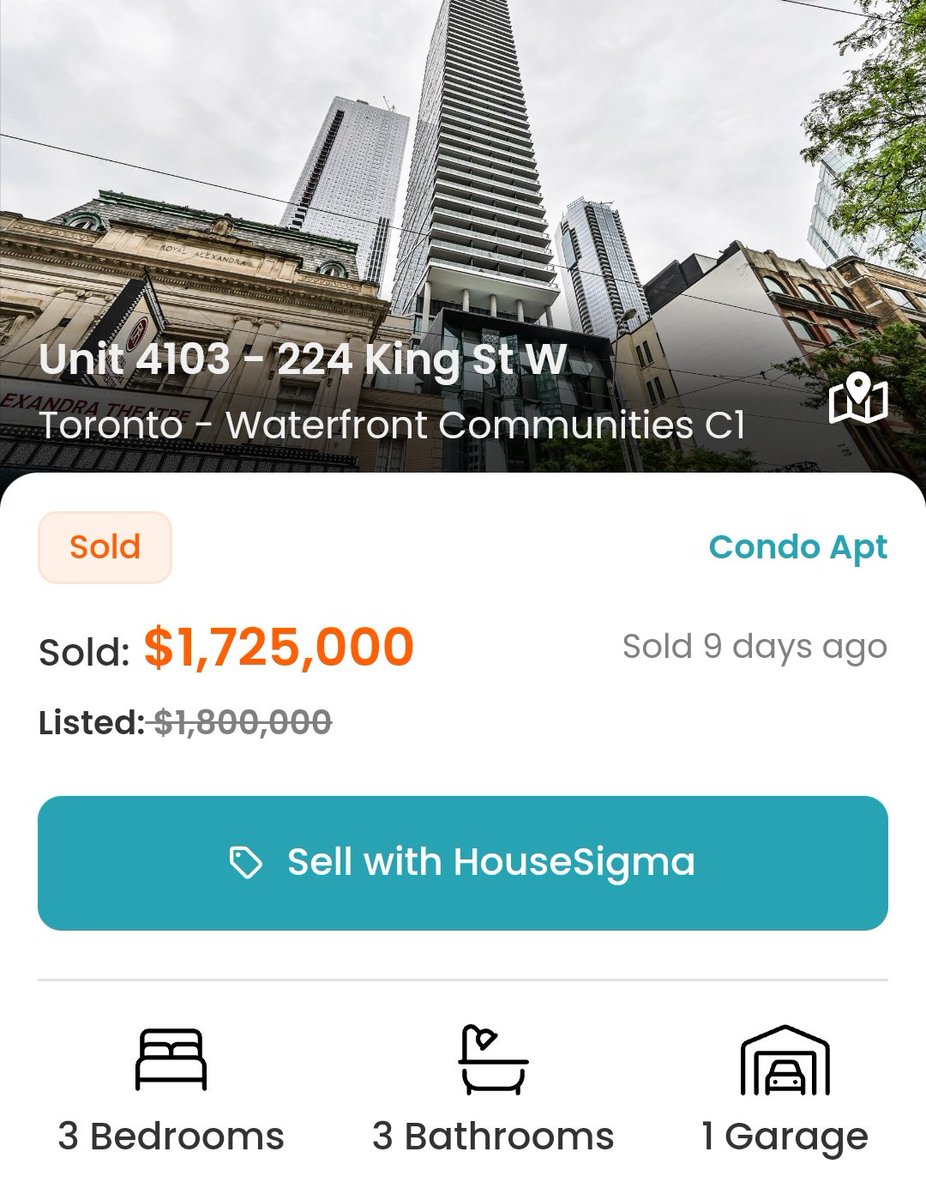 TOHousingSmash's tweet photo. What once towered high up in the Toronto skyline....
Is now a loser 😂
4103-224 King West, Toronto
-Sold August 2021 for $1.78 million
-After 2 price cuts, finally sold for $1.725 million last week
#tocondos #tore https://t.co/m3V1EAKpwx