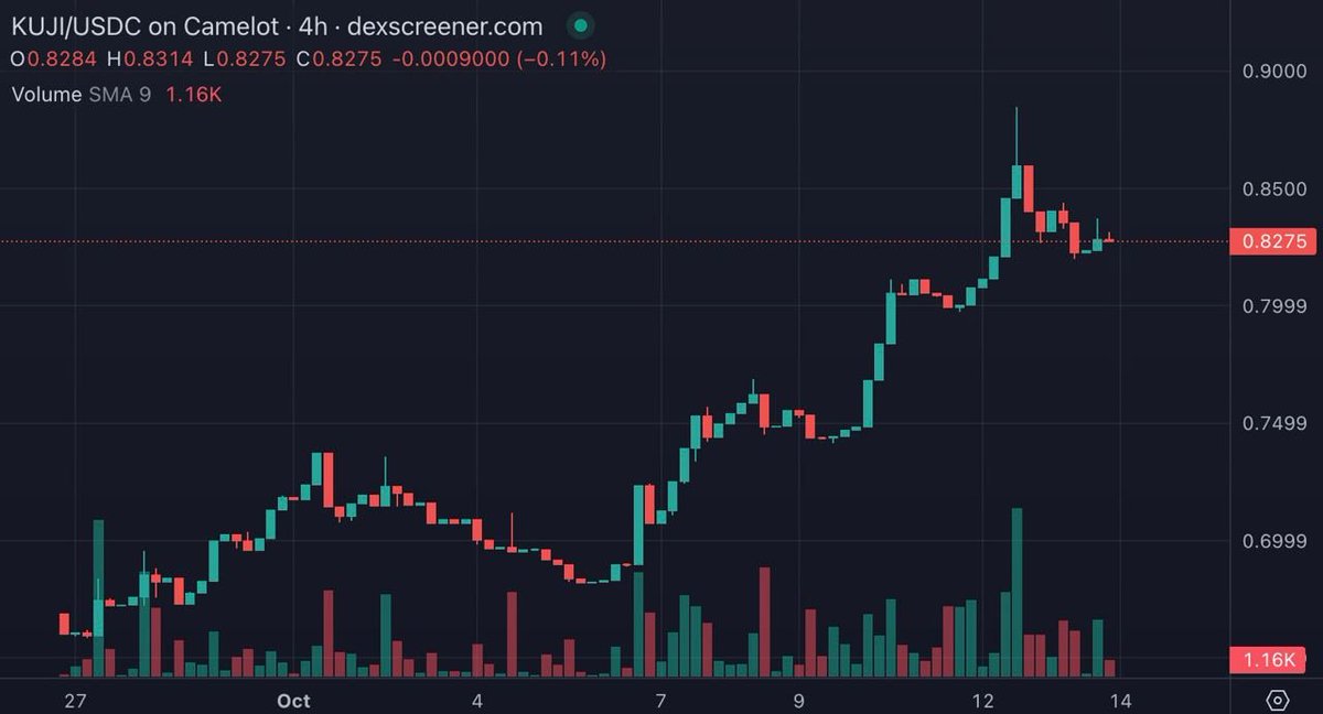 AstroBoy🔮⚡️ tweet media