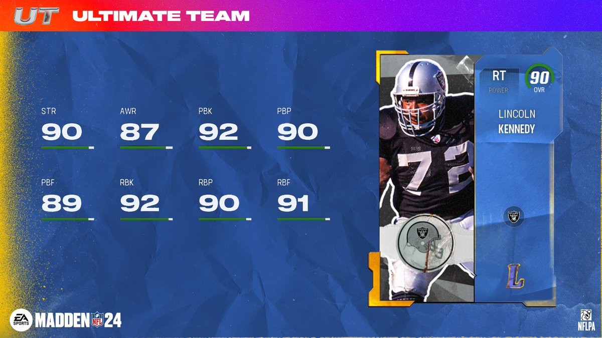 Madden Ultimate Team tweet media