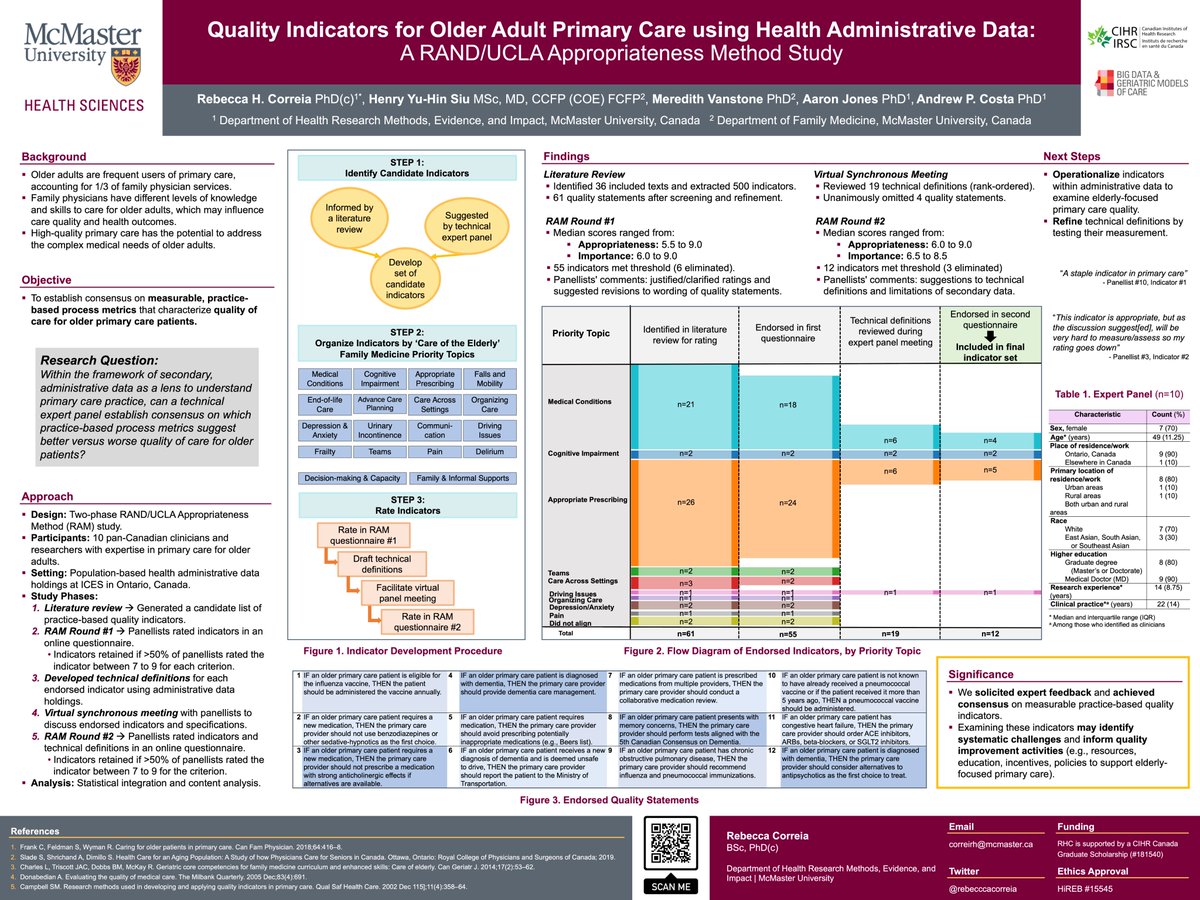 Today, I presented findings from my first thesis study to establish *measurable* quality indicators for older adults' primary care, which was recognized with the Best Overall Poster Award! You can read our study protocol via bmjopen.bmj.com/content/13/9/e…. Findings coming soon 👀