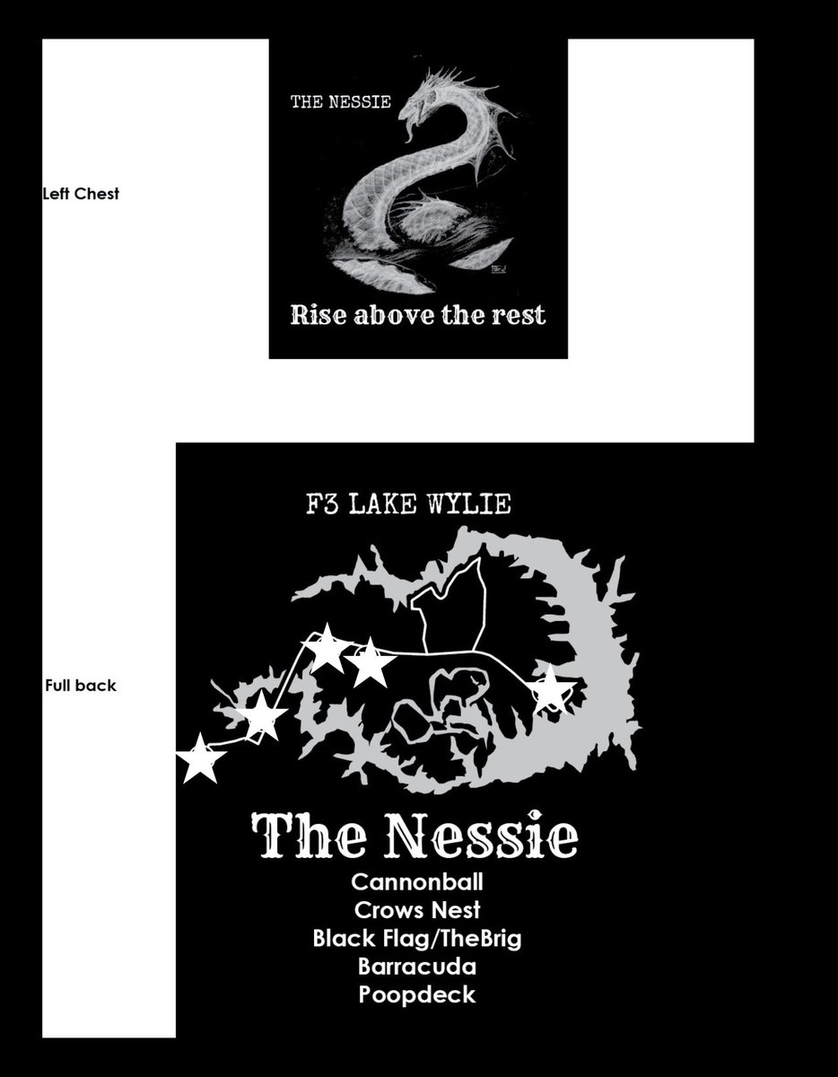 To those who are participating in #TheNessie: we have opened up a pre-order for shirts through Monday 10/16
These shirts are $20(covers cost/donation to Clover area assistance Center, funds for region) 
Here is a route preview:  youtu.be/N4WndSvl0d8?si…

docs.google.com/forms/d/e/1FAI…