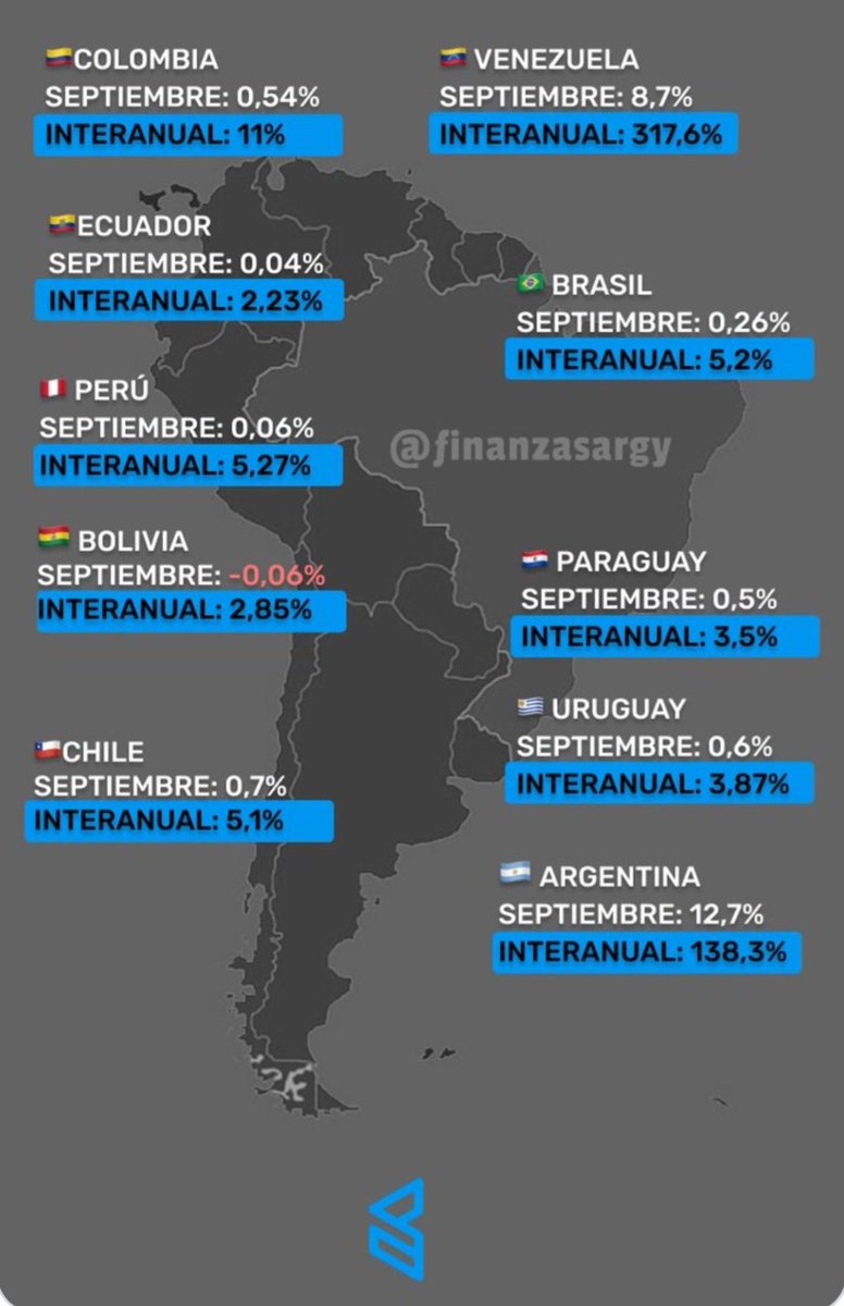 Daniel Tonelli tweet media