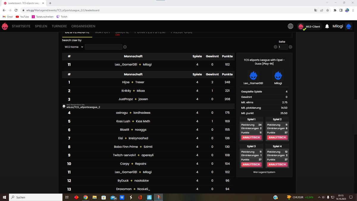 11 day one w/@Soul_LeoGamer08 
conned 3/5 games