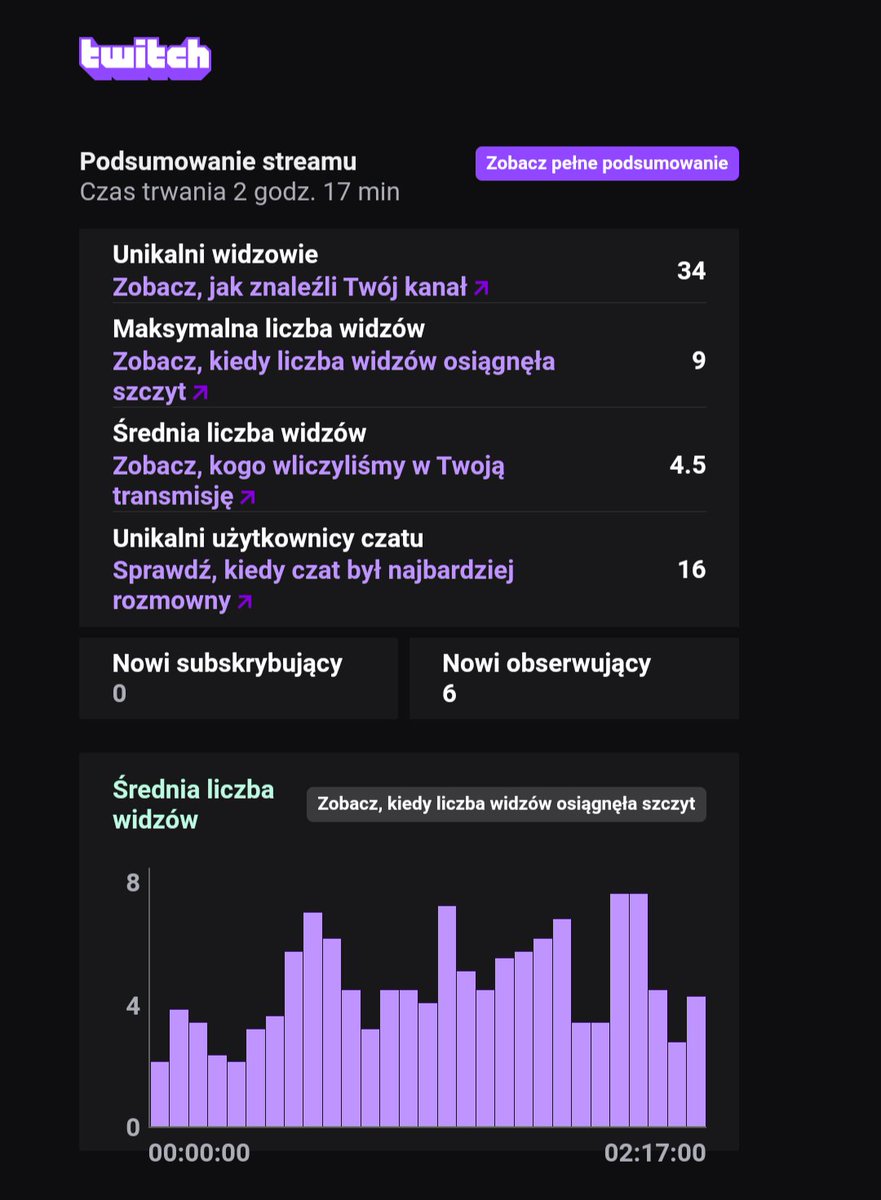 CherryFN tweet media