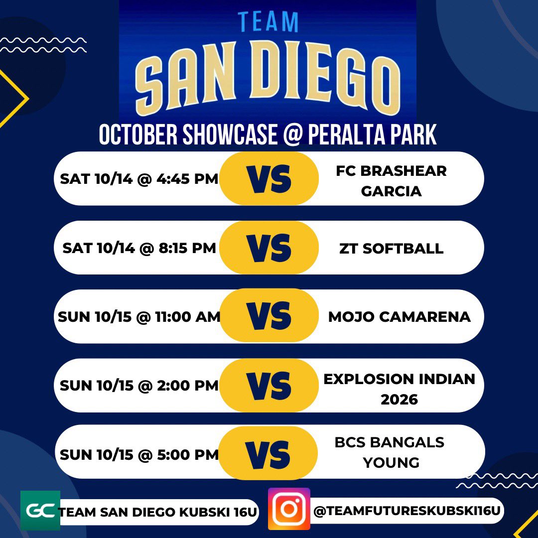 Team San Diego Softball tweet media