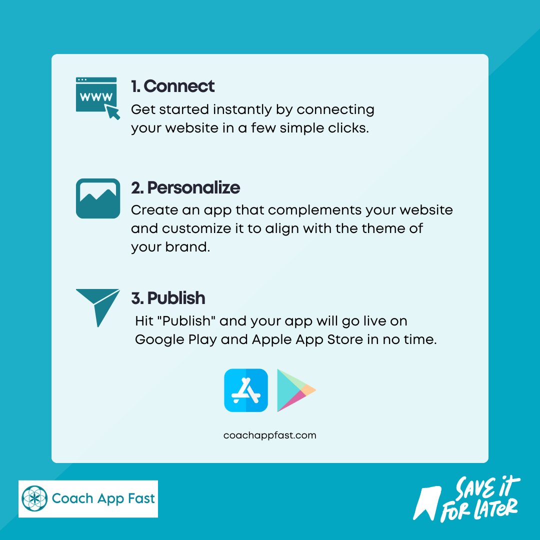 Coach App Fast tweet media