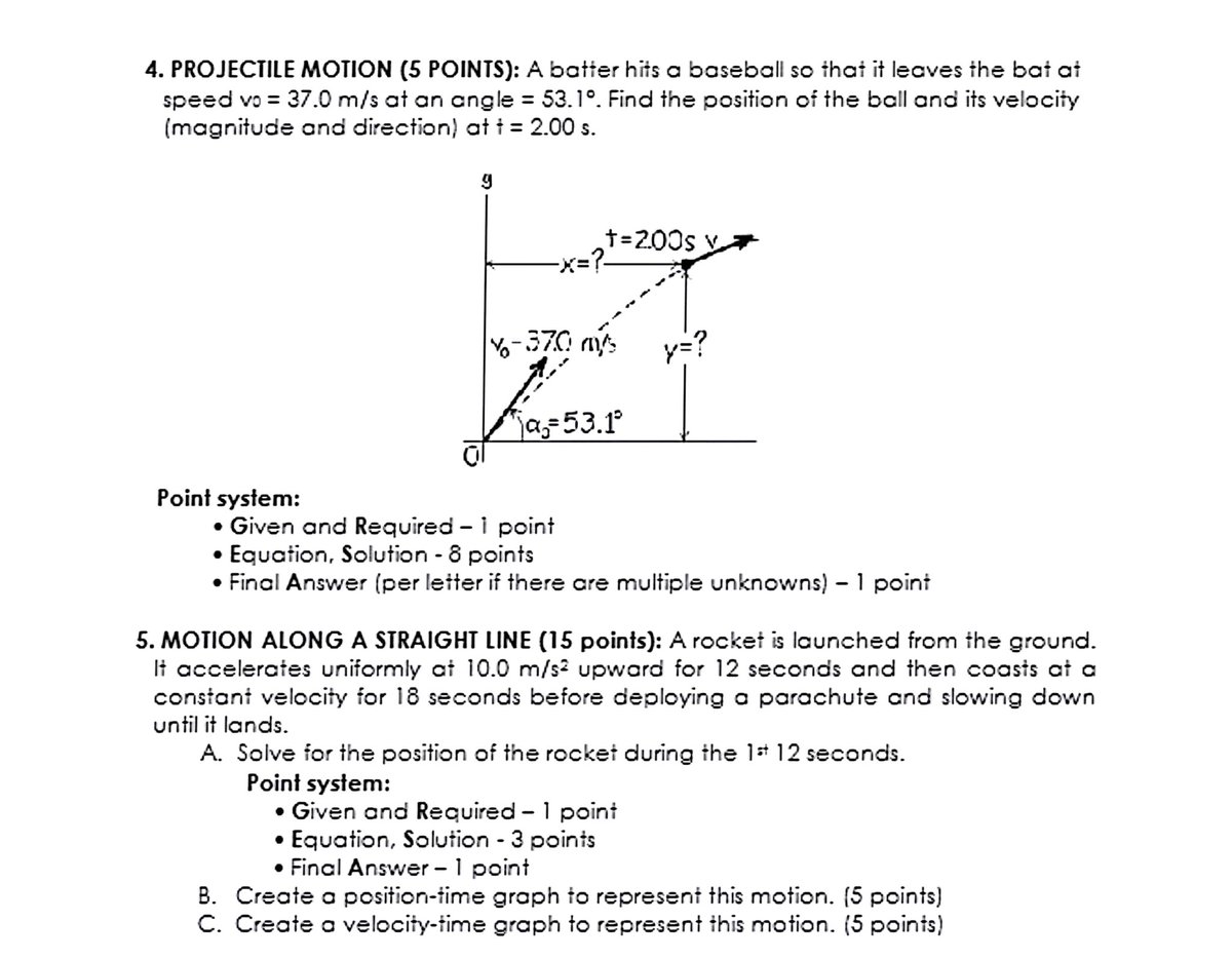 Lf commissioner
Deadline Today 7pm

Drop rate pls. thank you

#academiccomissioner 
#comission 
#academiccomission