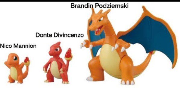 sprdsheet's tweet photo. Who made this lmaoooooooooo https://t.co/xSv1wZYvGG
