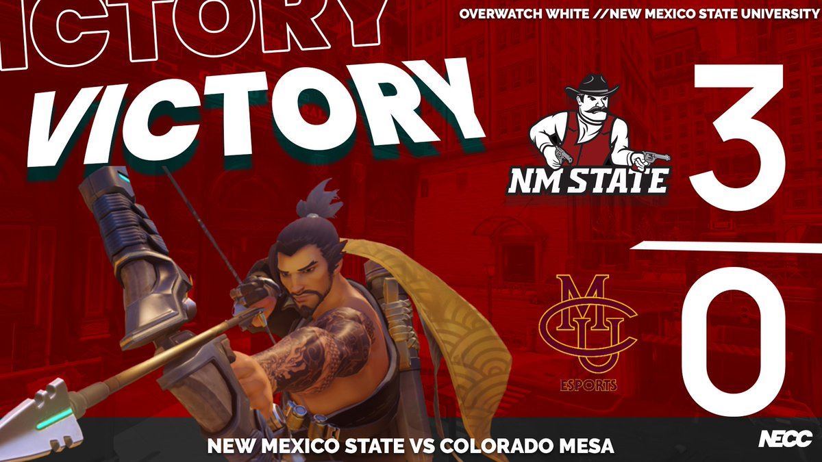 NM State Esports tweet media