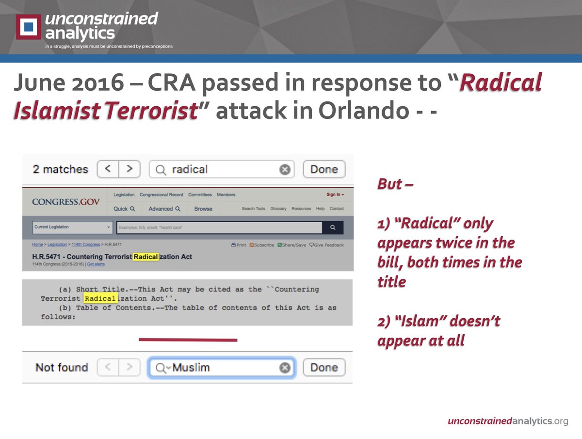 @linuxhippie 3) The problem was 'radical' only appeared 2 - in the title and Islam not at all. Hmm!