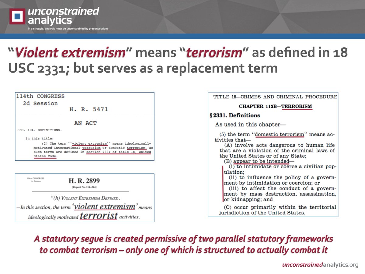 @linuxhippie 5) Under the CVE rubric, is the state thinks someone is 'extreme,' it become a predicate to declare them potentially terrorists and - by magic move, could apprehend them for any reason the state thought was extreme - completely sidestepping Title 18 Sec 2331.