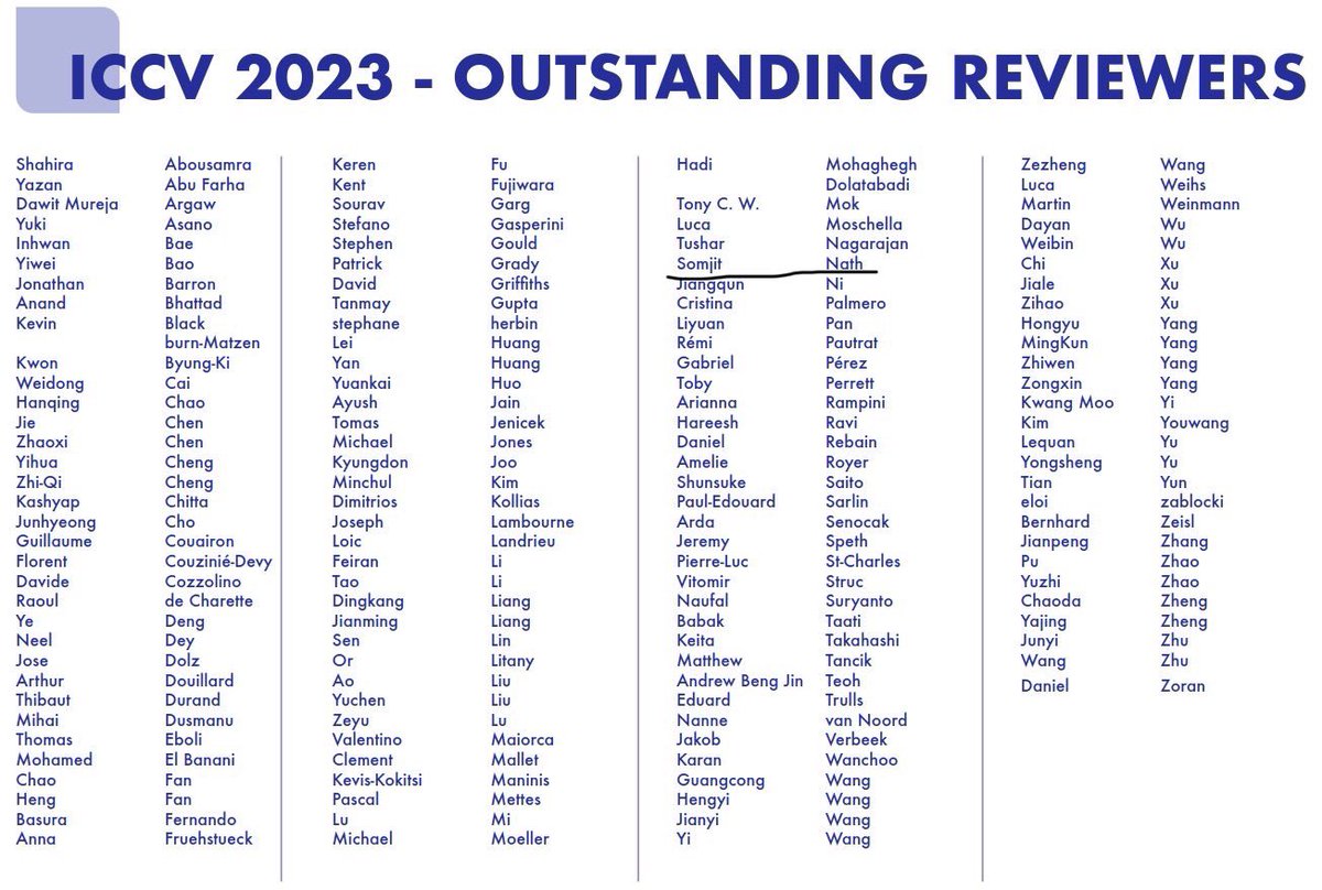 Somjit Nath (@somjit77) on Twitter photo Really happy to be on the list of outstanding reviewers for ICCV 2023! 🥳Thanks to <a href="/Pranav_AL/">Pranav agarwal</a> for making me aware of this list! 😅 Really happy to be on the list of outstanding reviewers for ICCV 2023! 🥳Thanks to <a href="/Pranav_AL/">Pranav agarwal</a> for making me aware of this list! 😅