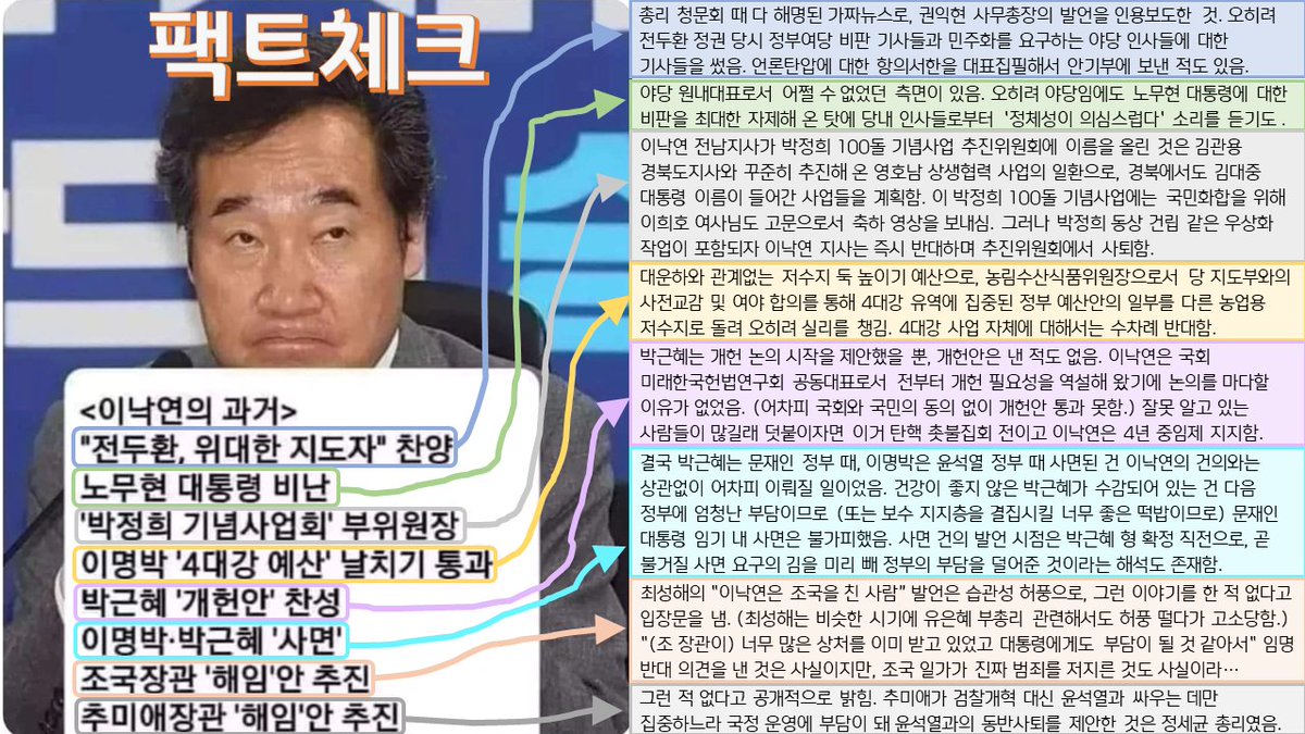 한 장으로 정리한 이낙연에 대한 마타도어 팩트체크
(좌) 일반인용                  (우) 개딸용
자세한 내용들은 타래로 이어집니다