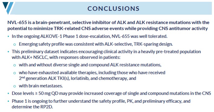 Nice clearance of ALK mutations and CNS activity, and favorable safety profile! Hopeful news for patients. <a href="/alexdrilon/">Alexander Drilon MD</a> <a href="/BenjaminBesseMD/">Benjamin Besse</a> <a href="/oncoOuLungCA/">Sai-Hong Ignatius Ou</a> <a href="/MLJohnsonMD2/">Melissa L. Johnson</a> <a href="/JulienMazieres/">Julien Mazieres</a> <a href="/EnriquetaFelip/">Enriqueta Felip</a>  <a href="/YYElamin/">Yasir Yousif Elamin</a> <a href="/ShirishGadgeel/">Shirish Gadgeel</a> <a href="/DRCamidge/">D. Ross Camidge</a> <a href="/ViolaWZhu/">Viola Zhu</a> <a href="/ALKpositiveINT/">ALK+ International</a>
