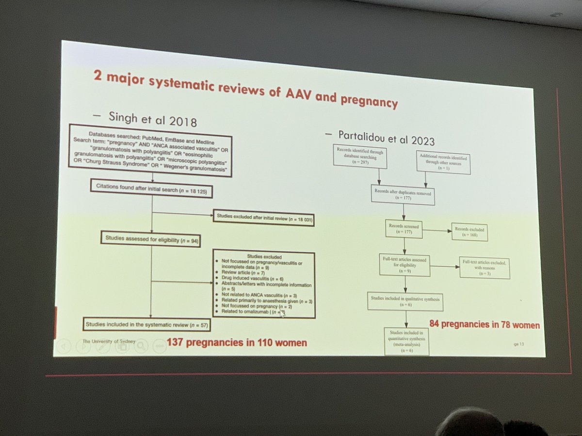 AAV in special populations session. A/Prof Vincent Lee summarises the (sparse) literature re AAV in pregnancy.
