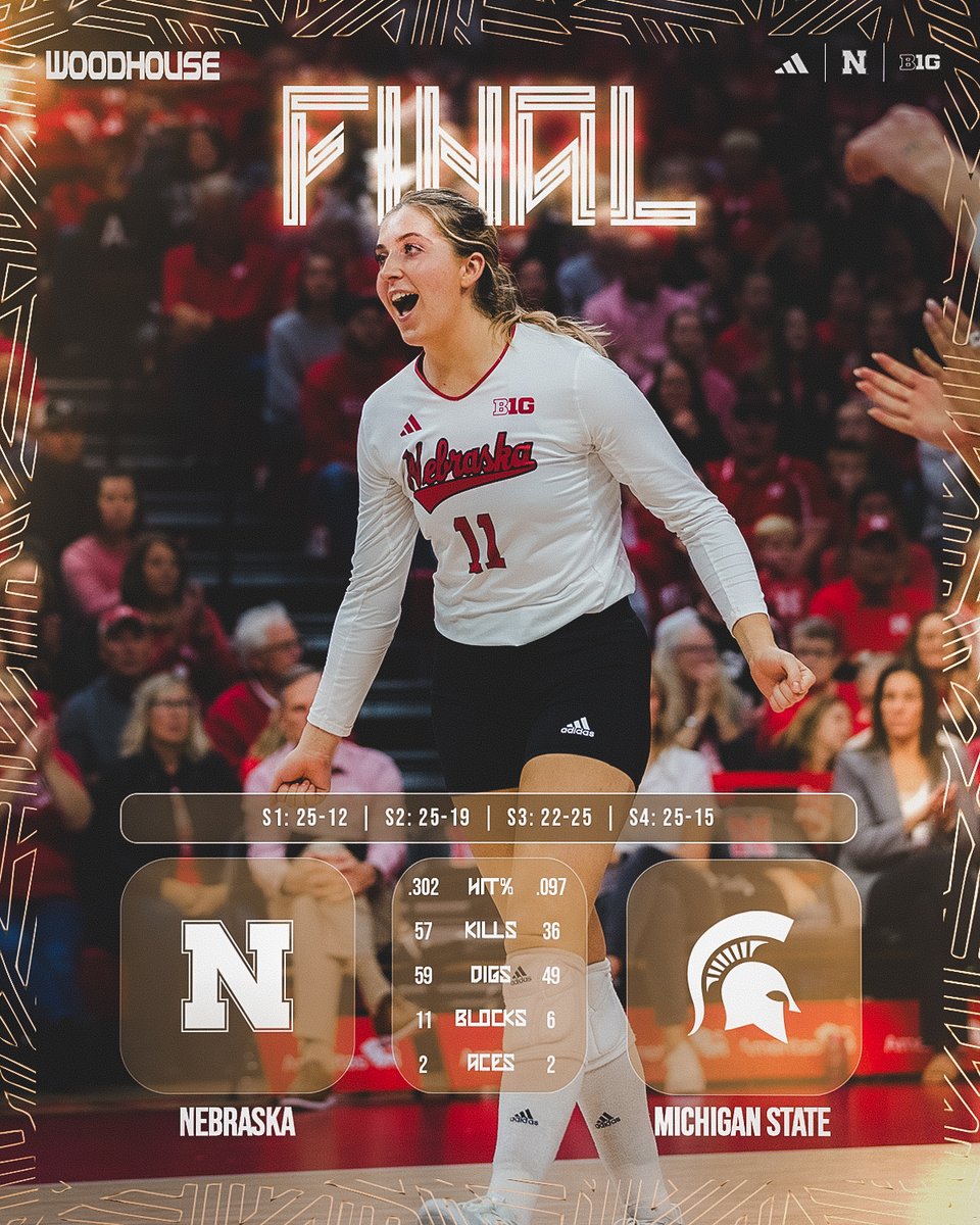 This is Nebraska. #GBR