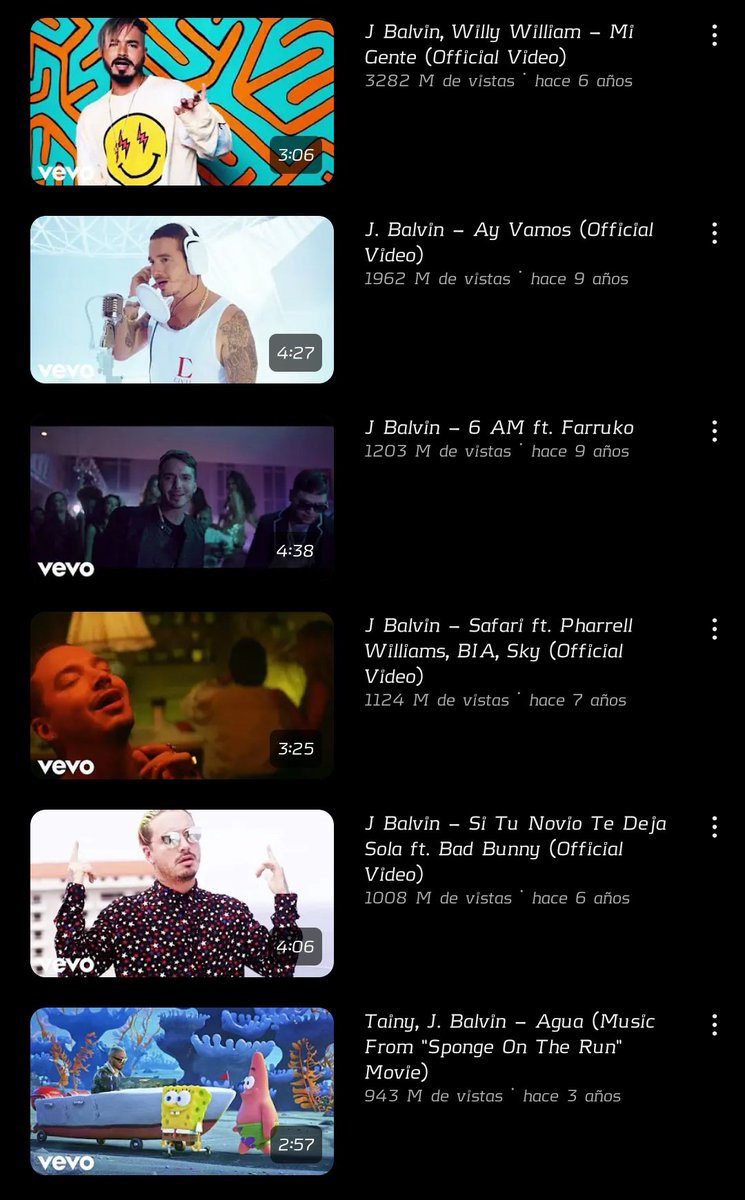 - "Es que J Balvin no es leyenda, Bad bunny lo pegó, cantante de papel"

los números del perro hpta de Balvin antes de Bad bunny: