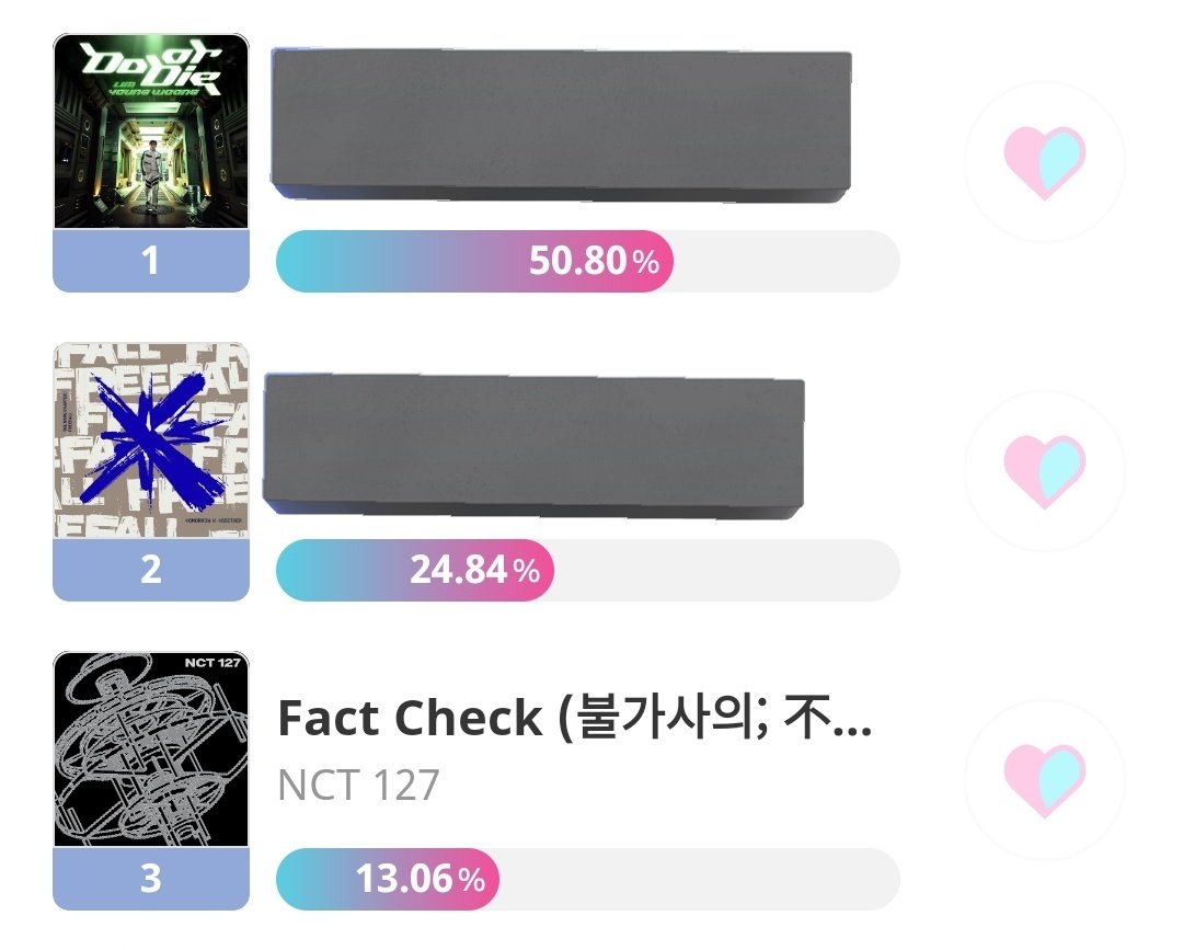 NCT 127 Voting tweet media