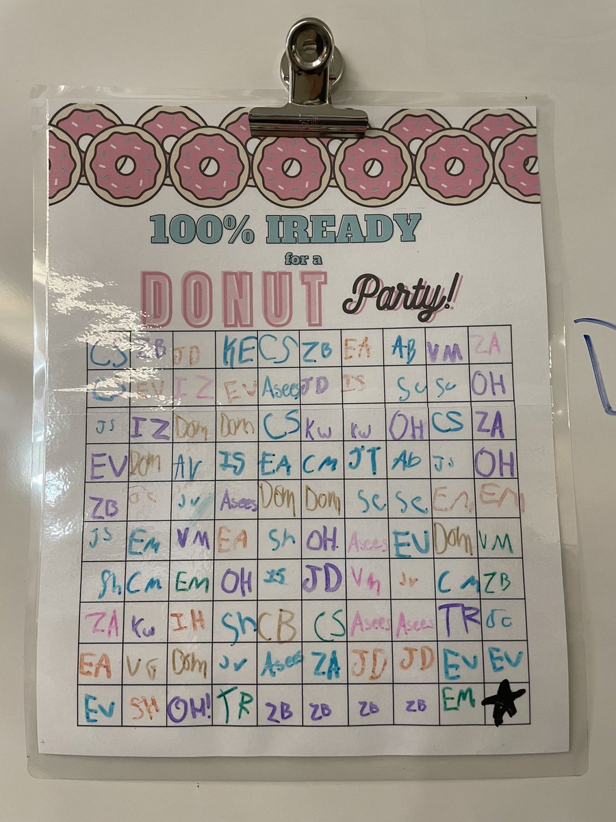 4th graders at Veva Blunt know how to meet a challenge. 2.5 weeks to pass 100 lessons at 100% passing. Mr Horta rewarded them with donuts as promised and I was honored to be part of it! “Remember, we’re not learning to DO iReady, we’re LEARNING through iReady.” - Albert Horta 🚀