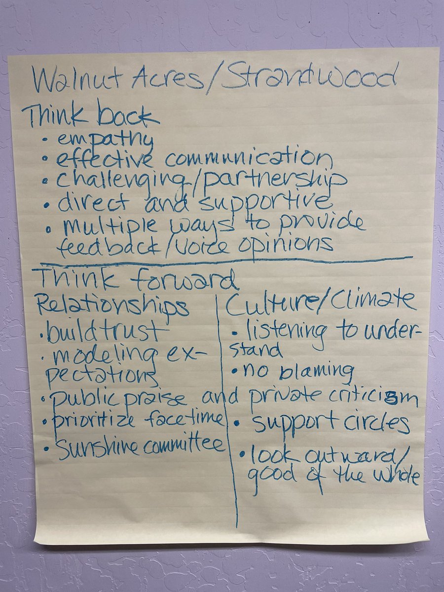 Laurenn_Ashton's tweet photo. Spent the afternoon aligning @Walnut_Acres math acceleration work, SPSA goals, and MTSS/PBIS initiatives! It was great collaborating w/ my #teachers &amp; the @strandwoodel #Principal! A lot of reflection back and looking forward! @MtDiabloUSD #edutwitter #teachersoftwitter #school https://t.co/lW8K5YuRQO
