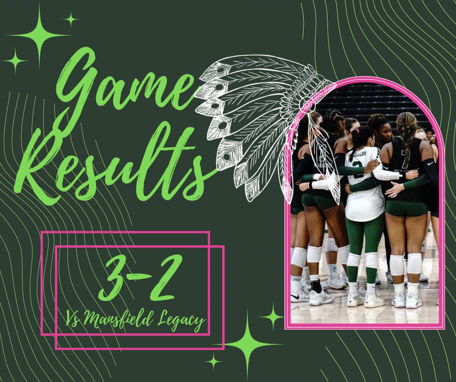 waxahachievb's tweet photo. ๐งน๐น๐PROGRAM SWEEP๐๐น๐งน
Super proud of this group for taking it to Legacy tonight! #IndianPRIDE #LockedIN #CCCCCCC
@hachiesports @Gosset41 @Travis5mith @EllisCoSports @GMsportsmedia1 @SportsDayHS @SportsDownhome @texasvbi @VYPEDFW https://t.co/KYL9ZtvvA0