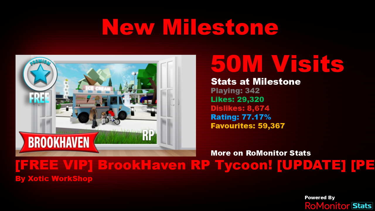 NEW Way to Get Premium FREE Brookhaven (Brookhaven RP) 