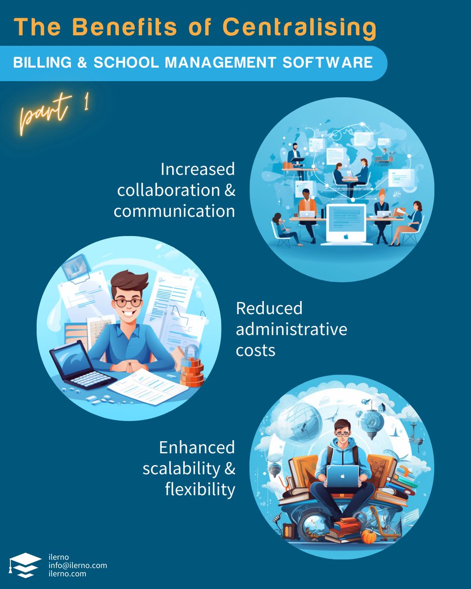 💻 Streamline &amp; Simplify! 🏫 Embrace Centralised Billing &amp; School Management Software for seamless operations, efficient communication, and data security! 🚀 #EducationTech #EfficiencyBoost