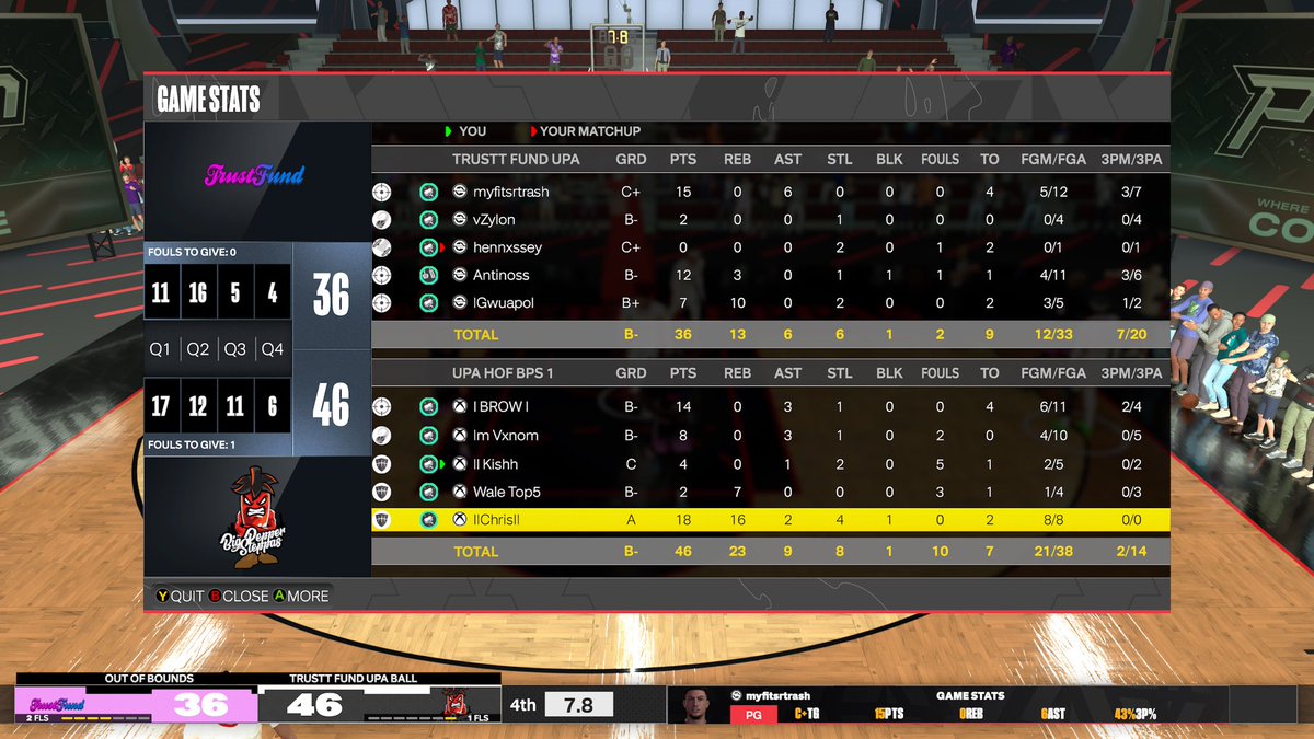 GG’s to <a href="/TrustFund2k/">Trust Fund Gaming</a> as we advance to the next round of @WRproamleague open

Pg <a href="/IBROWI3/">Brow</a> 
Sg @ItsVxnom_ 
Sf <a href="/Kishx2K/">Kish</a> 
Pf <a href="/xoWale/">wale</a> 
C <a href="/ChrisGoatedx/">‏ً</a> 

Powered by @Iazytv

<a href="/Sportstein/">Harris Rubenstein</a> @champ2k_ @youFamousEnough <a href="/2kCompGames/">Jelani Mitchell</a>