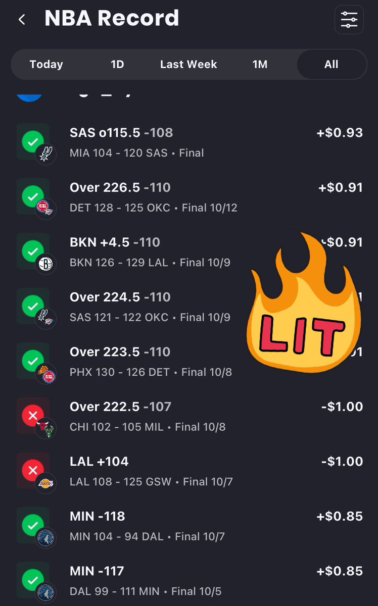 Maycolpicks's tweet photo. Aún no estás en mi canal??? estoy totalmente free únete para recibir mis jugadas, estoy haciendo una o dos Máximo diarias 
🔥🔥🔥🔥🏀🏀🏀🏀

https://t.co/GPoLtkGk8X https://t.co/5lotgwIZiv