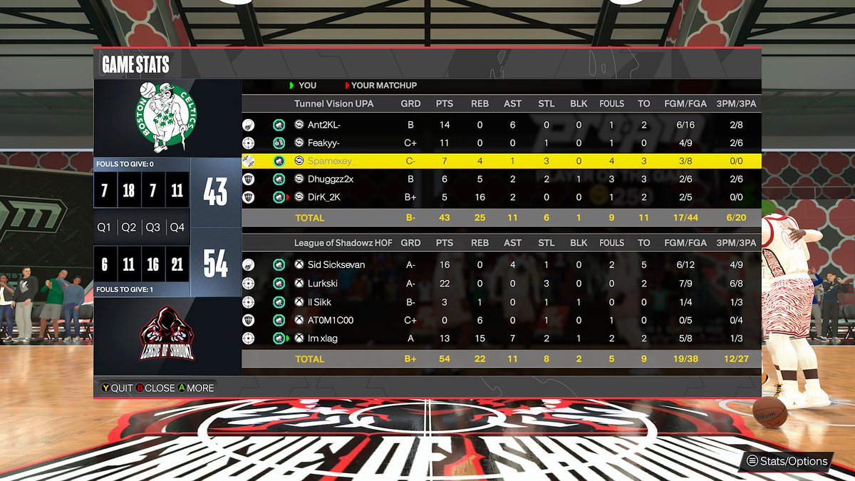 League Of Shadows (@leagueshadowz_) on Twitter photo Ggs to Tunnel Vision as we advance to the next round of @WRproamleague Open
Pg <a href="/SidsickSevan/">Sid Sicksevan</a>
Sg @LurkzPrayer
Lock <a href="/papiyk/">Xpartment 💷</a>
Pf <a href="/Spence20dd/">Atomic</a>
C @xLag0ut
<a href="/iMProAm/">iM Nation 🌐</a> <a href="/iNetworkSports/">iNetwork</a> <a href="/BlkFrankWhite1/">TheBlkOne</a> Ggs to Tunnel Vision as we advance to the next round of @WRproamleague Open
Pg <a href="/SidsickSevan/">Sid Sicksevan</a>
Sg @LurkzPrayer
Lock <a href="/papiyk/">Xpartment 💷</a>
Pf <a href="/Spence20dd/">Atomic</a>
C @xLag0ut
<a href="/iMProAm/">iM Nation 🌐</a> <a href="/iNetworkSports/">iNetwork</a> <a href="/BlkFrankWhite1/">TheBlkOne</a>