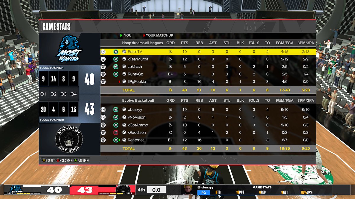 Evolve ☠️❤️‍🔥 tweet media