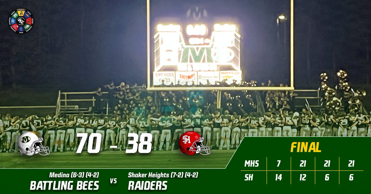 Medina Athletics tweet media
