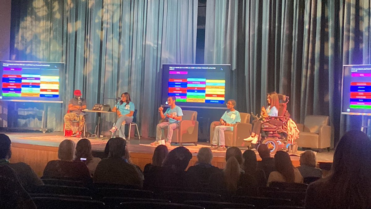 travislape's tweet photo. Learners sharing their perspective of the future of learning. So inspired by their stories, but also heartbroken that our system still has not made shifts for ALL learners. Time is now! @NVportrait @NevadaReady @knowledgeworks #sdedchat https://t.co/Taz6Ij0VHv