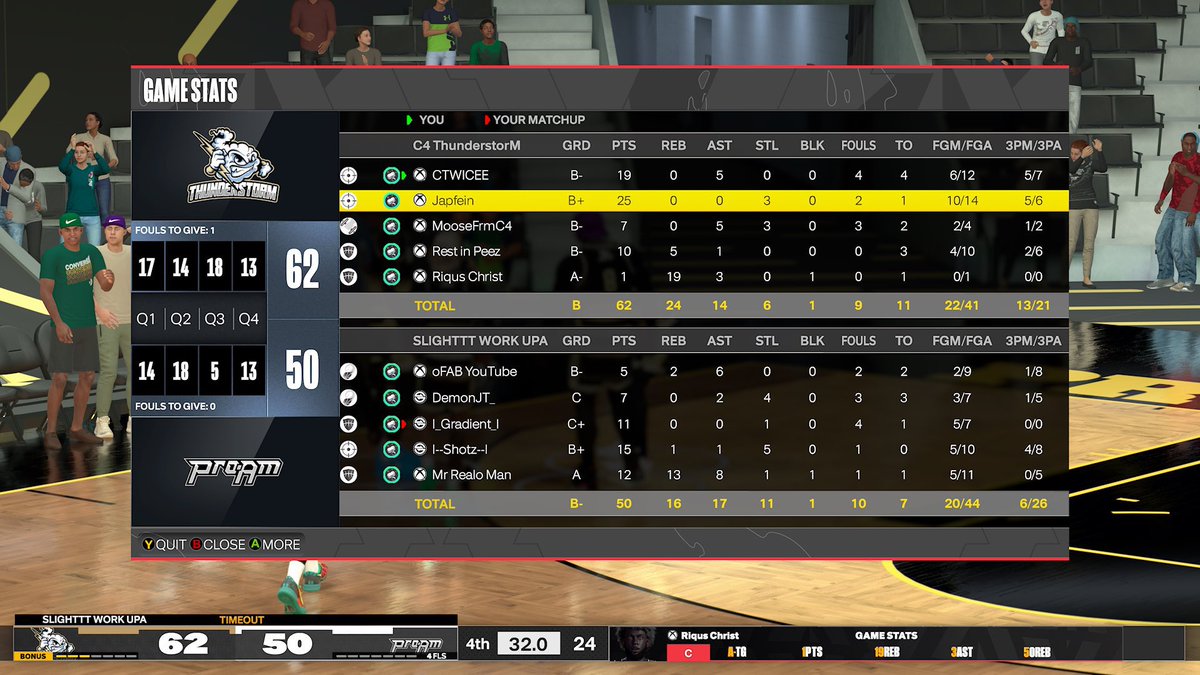 C4 Thunderstorm (@c4thunderstorm_) on Twitter photo Ggs to <a href="/SlightWork2K/">Slight Work</a> as we advance to the next round of @WRproamleague Open
😎: <a href="/CTWICEE2K/">☾</a>
🥶: @japfein
🤯: <a href="/JustMoose_/">..</a>
😶🌫️: <a href="/Peezy_2K/">peez</a>
🥱: <a href="/Snaguble/">Snaguble .</a>
<a href="/C4ProAm/">C4 ProAm</a> @C4OnTop <a href="/iNetworkSports/">iNetwork</a> <a href="/UnifiedProAm/">Unified Pro-Am Association</a> <a href="/WalkOnWarriors/">⚠️ Walk-On Warriors</a> <a href="/The2KDatabase/">2K Database</a> Ggs to <a href="/SlightWork2K/">Slight Work</a> as we advance to the next round of @WRproamleague Open
😎: <a href="/CTWICEE2K/">☾</a>
🥶: @japfein
🤯: <a href="/JustMoose_/">..</a>
😶🌫️: <a href="/Peezy_2K/">peez</a>
🥱: <a href="/Snaguble/">Snaguble .</a>
<a href="/C4ProAm/">C4 ProAm</a> @C4OnTop <a href="/iNetworkSports/">iNetwork</a> <a href="/UnifiedProAm/">Unified Pro-Am Association</a> <a href="/WalkOnWarriors/">⚠️ Walk-On Warriors</a> <a href="/The2KDatabase/">2K Database</a>