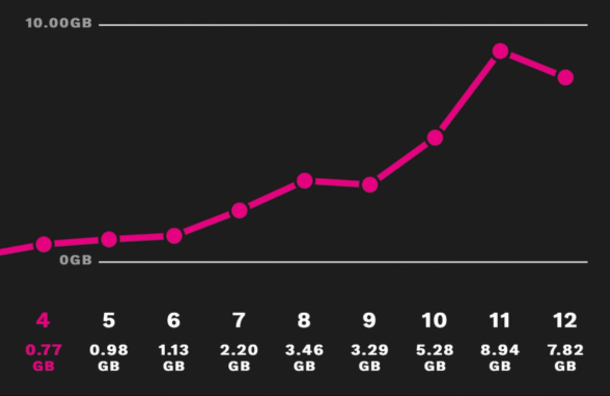 しろくろ tweet media