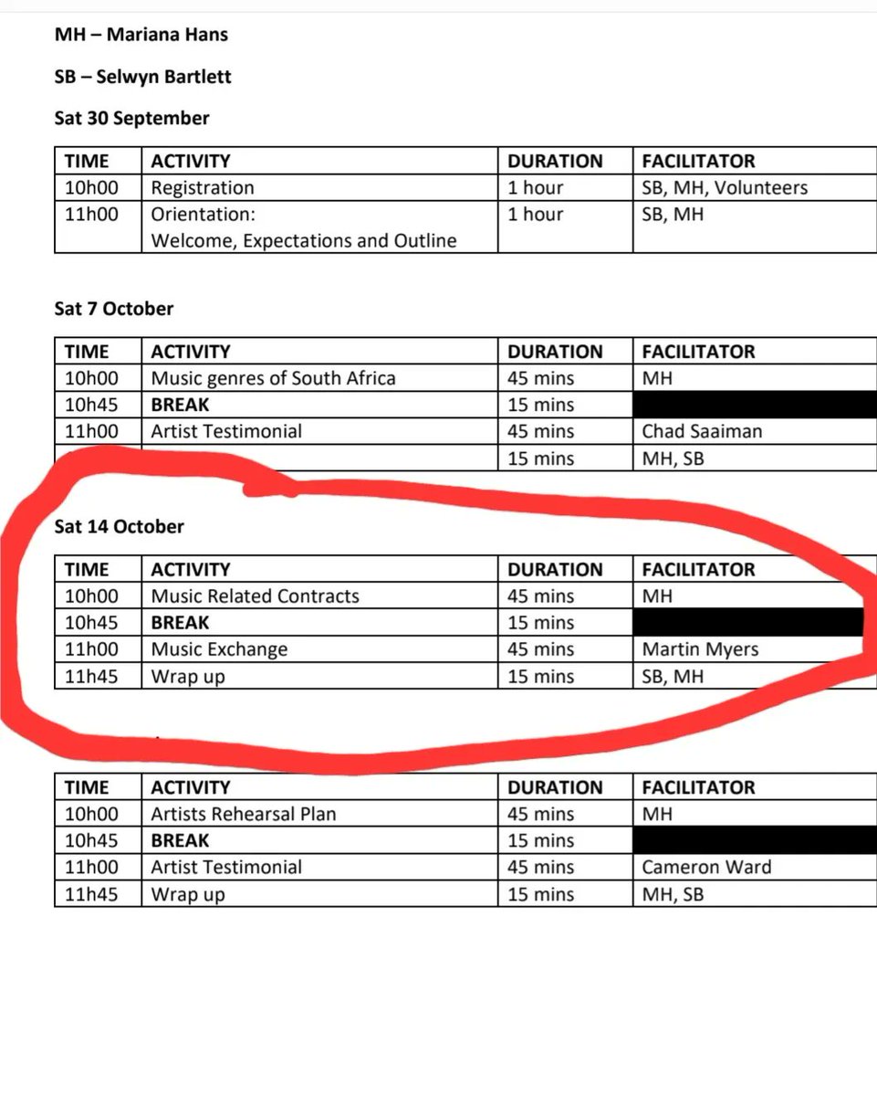 scm_academy's tweet image. Today features Music Industry Expert @MartinMyers @musicexchange #MIM23 #musicindustryeducation #musicindustry101