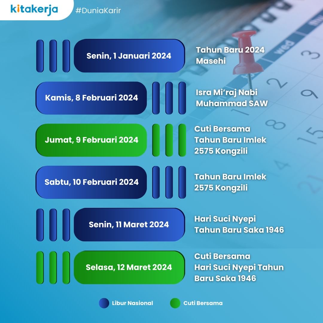 kitakerja1's tweet photo. https://t.co/30GjvAPvPy