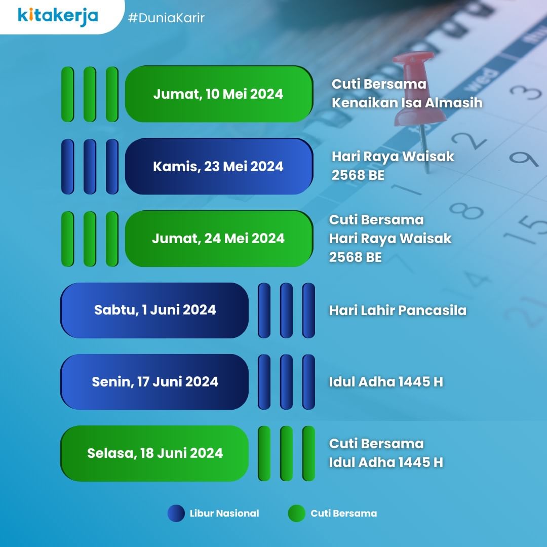 kitakerja1's tweet photo. https://t.co/30GjvAPvPy