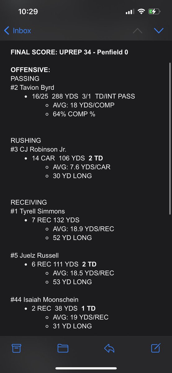 UPREP Football (Roc.) tweet media