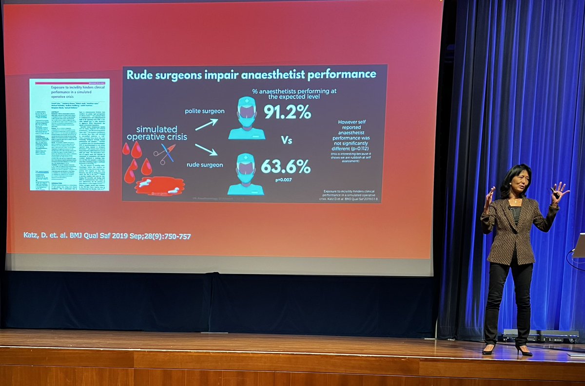 Rudeness in the OR affects your mental health *and your performance* - and most people don’t recognize when their performance objectively suffers. Check out this sobering slide from @dellalinMD at #WIAnes23. @womenMDinanesth @APSForg #ANES23 #APSFatASA apsf.org/videos/workpla…