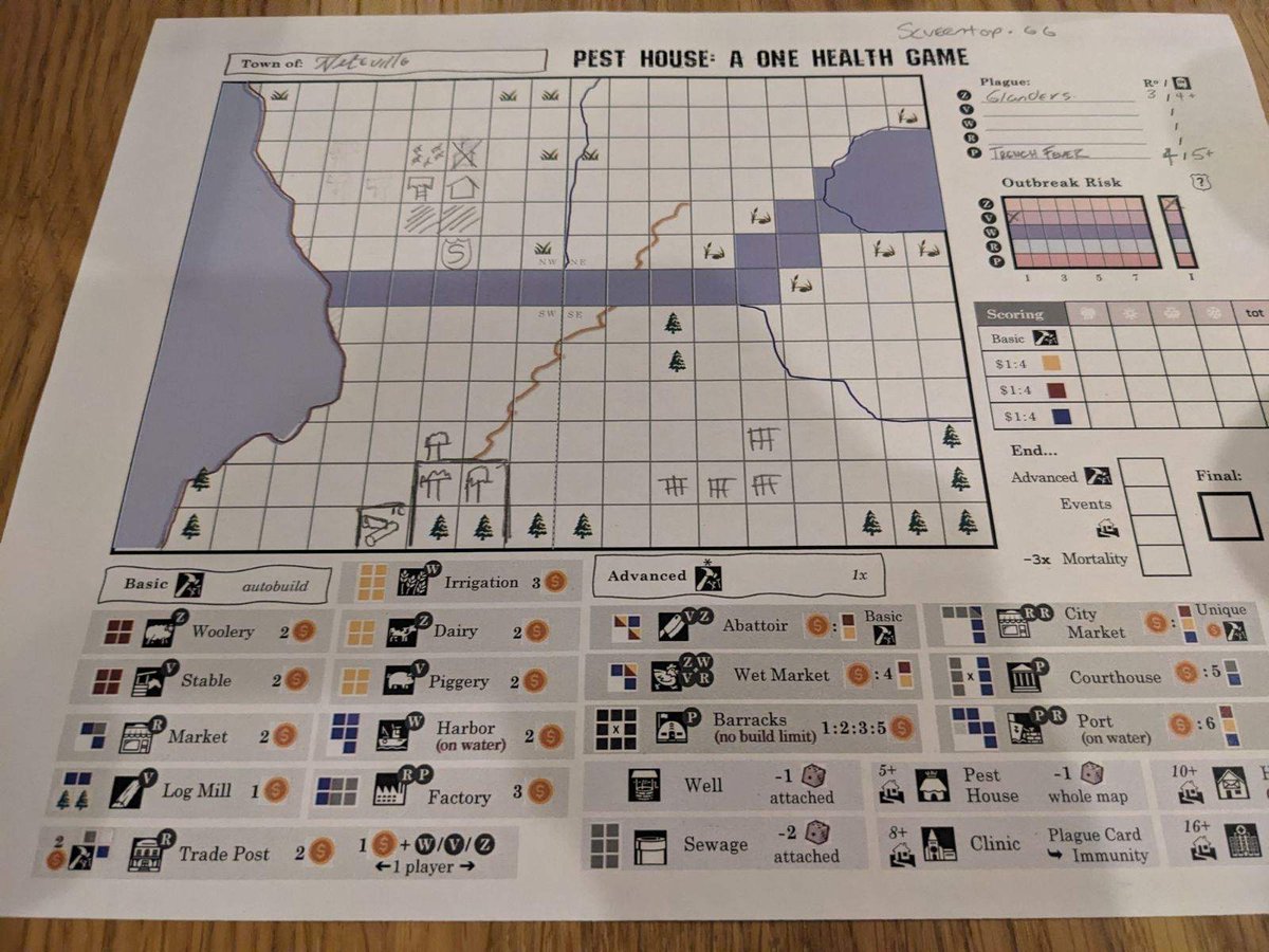laxswamy's tweet image. Oh my you need to play this game by the designer of @PharmageddonG AS SOON AS POSSIBLE. Build a prosperous town, but as you do, increase your risk of five different classes of plagues. No prior knowledge required but you FEEL the epi at play! #epitwitter #medtwitter